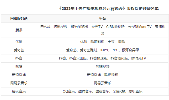 播哈趣K1 Pro投影仪分享超全方法ag旗舰厅注册2023年元宵晚会节直